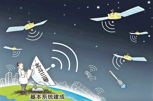 國家衛星導航產品質量監督檢驗中心（貴州）成立，為北斗導航核心競爭力注入新動能